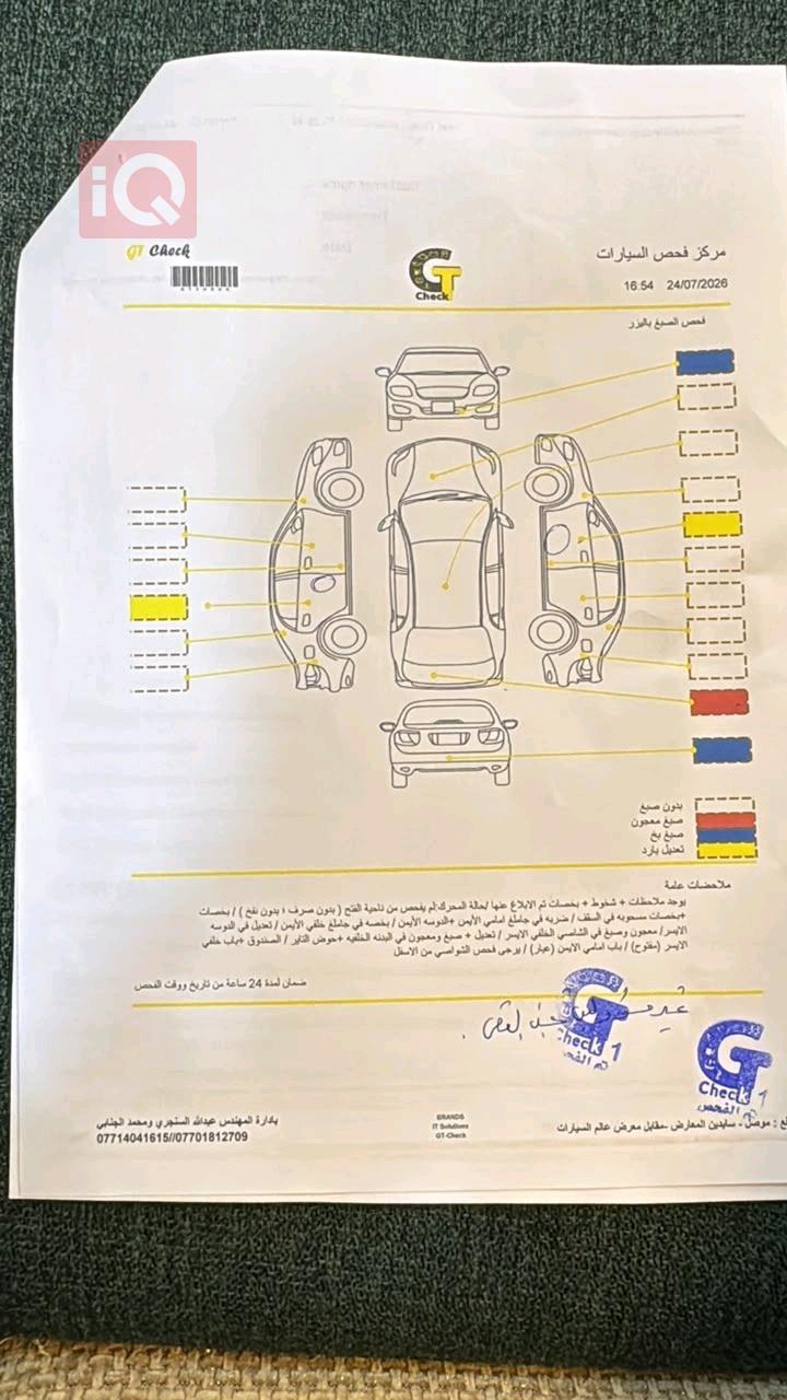 كيا ريو